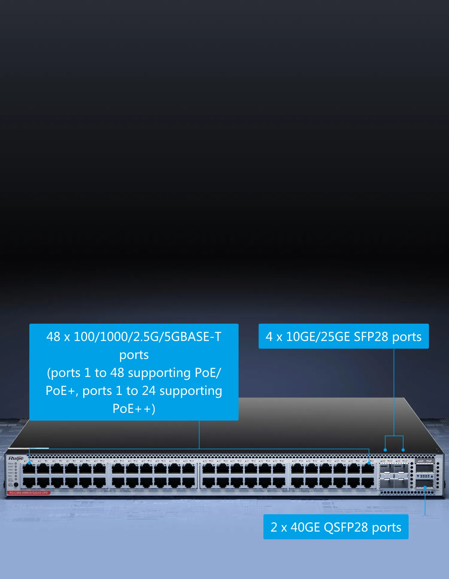 RG-CS86-48MG4VS2QXS-UPD, 48-Port Multi-GE Switch with Cloud