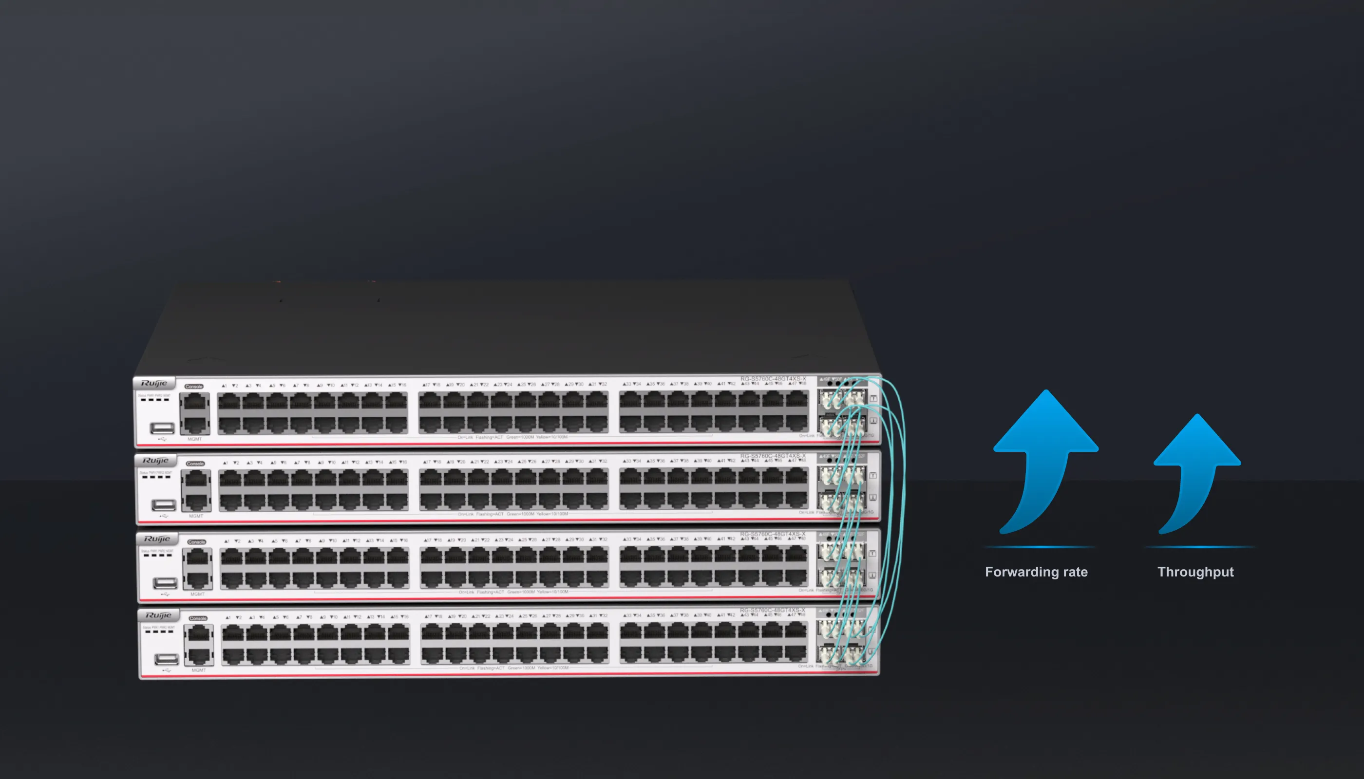 Campus Switches RG-S5760C-48GT4XS-X 48-Port GE Electrical Layer 3