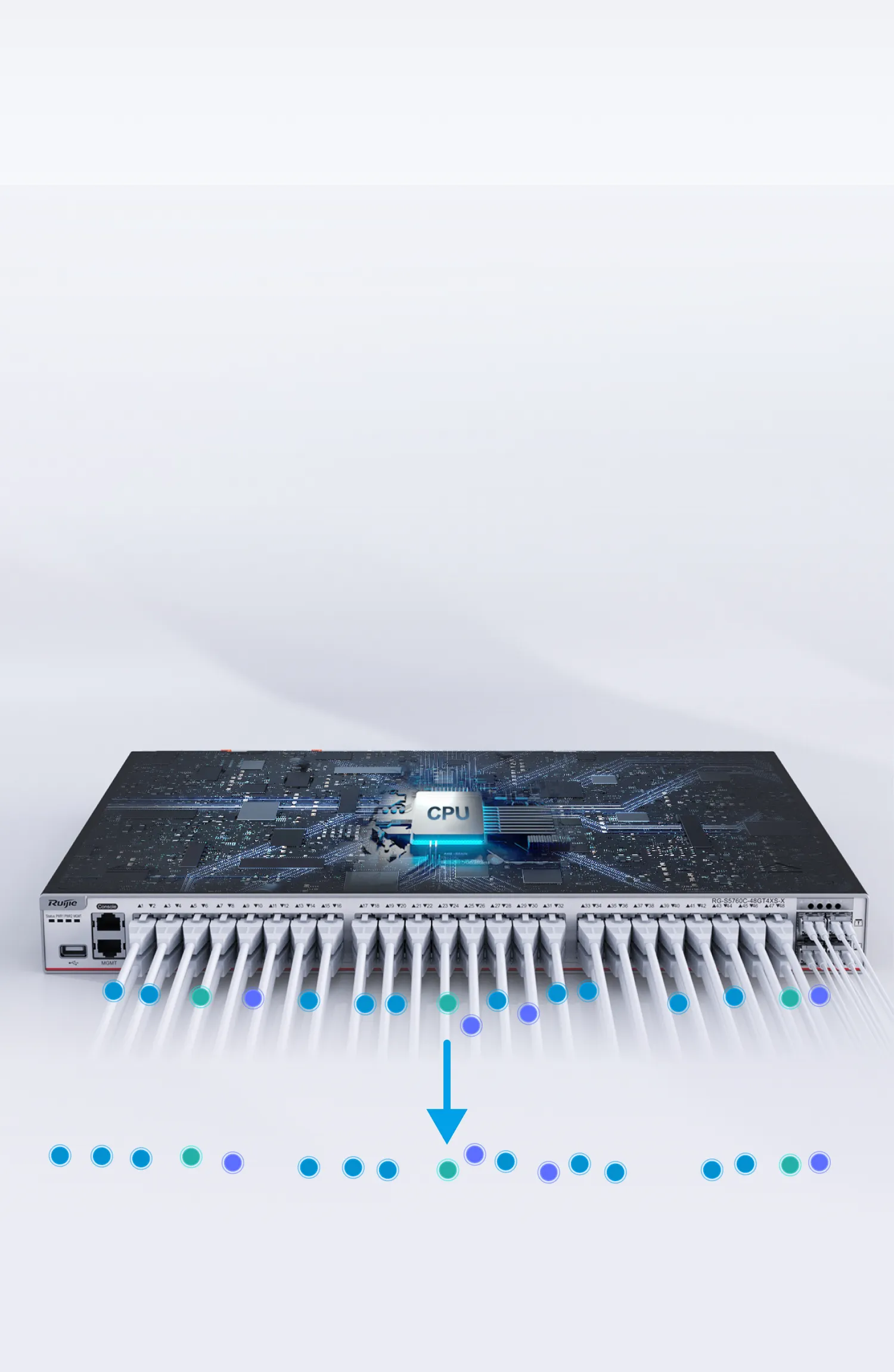 Campus Switches RG-S5760C-48GT4XS-X 48-Port GE Electrical Layer 3