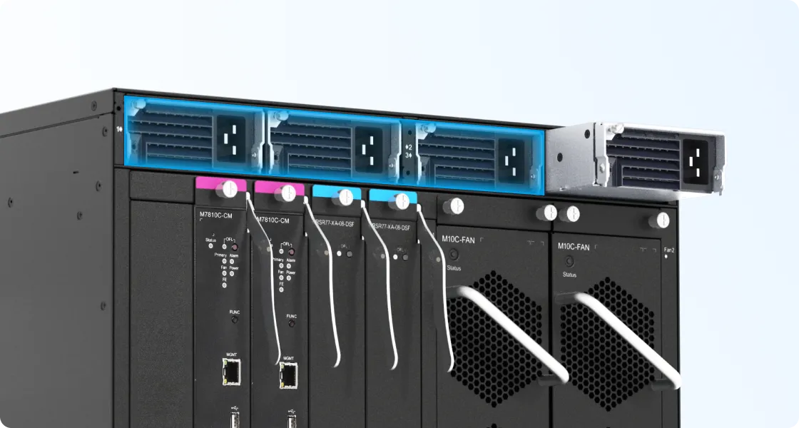 N+M Power Supply Redundancy