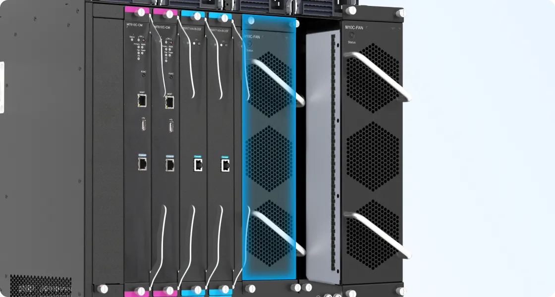 1+1 Fan Module Redundancy