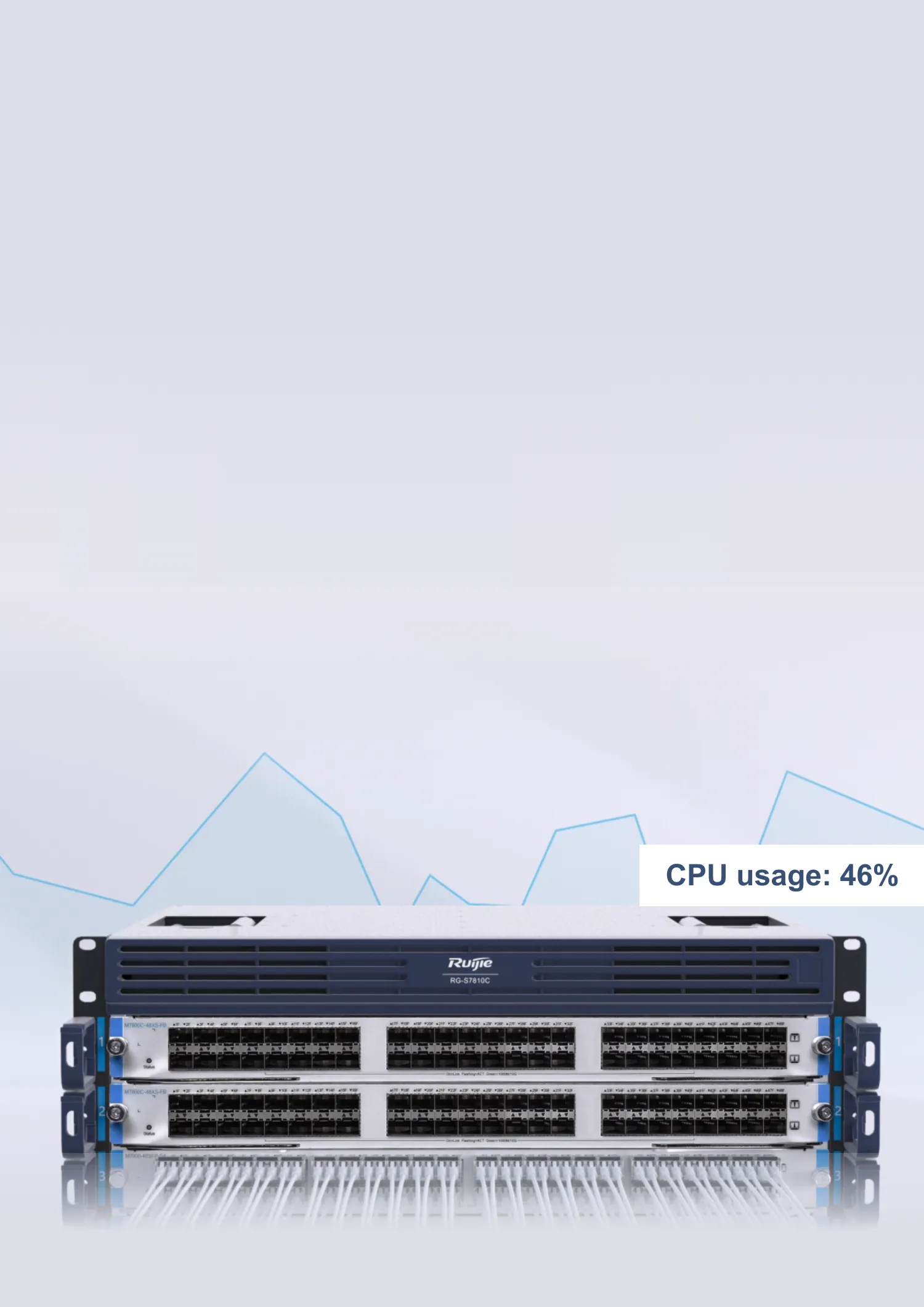 Campus Switches RG-S7810C 10 RU Modular Campus Core Switch