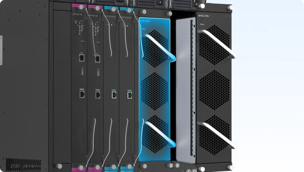 1+1 Fan Module Redundancy