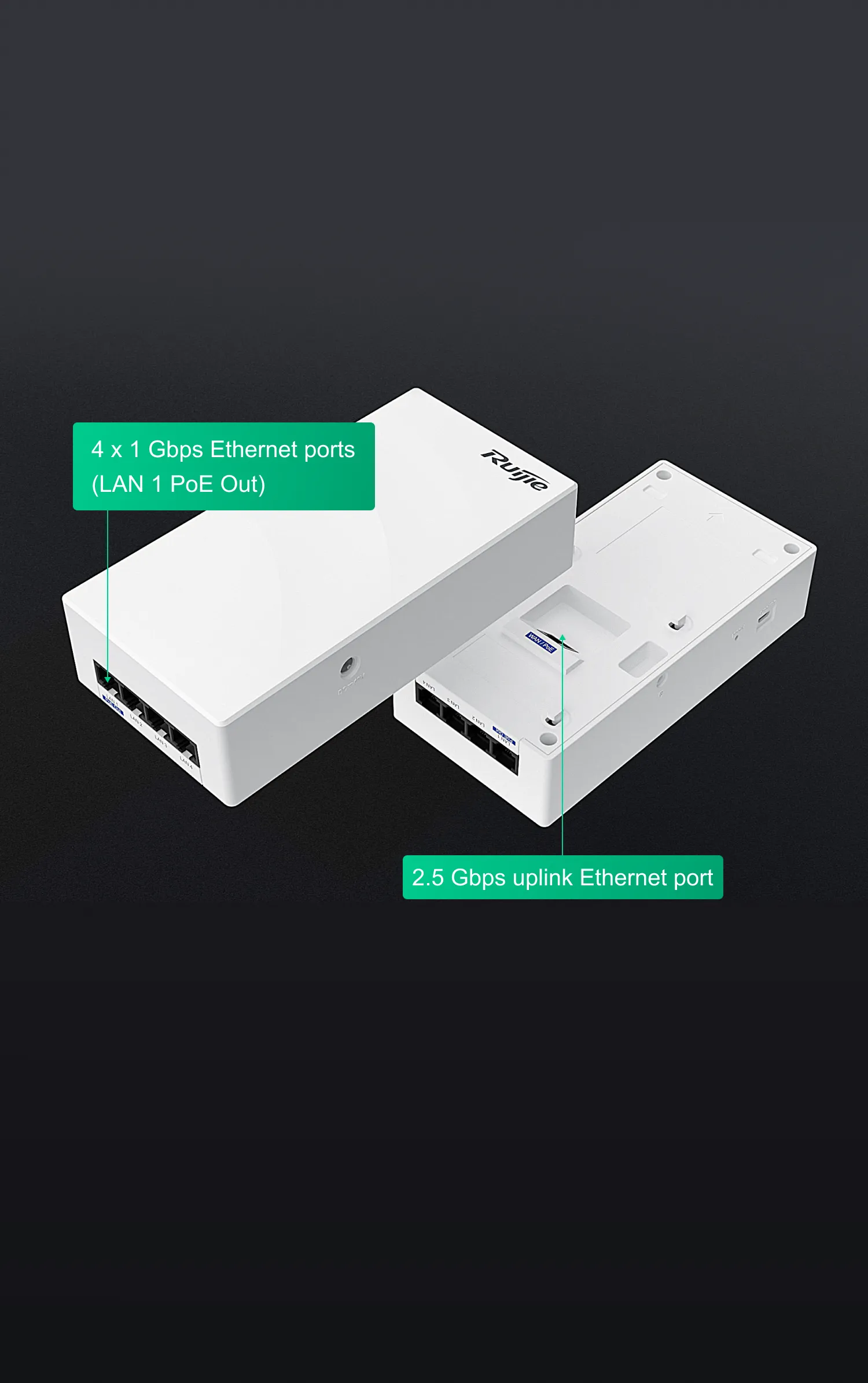 Wall-Plate Access Points RG-AP180-I, Wi-Fi 6 Dual-Radio 2.976 Gbps