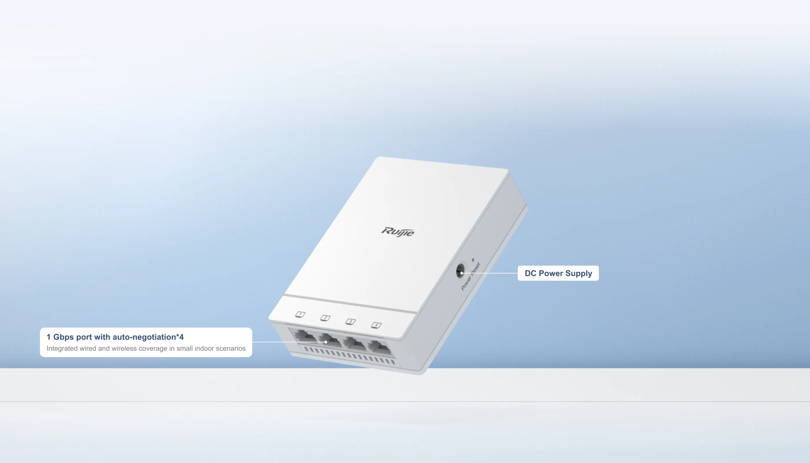 RG-AP180, Wi-Fi 6 Dual Radio 1.775 Gbps Indoor Wall Plate Wireless AP