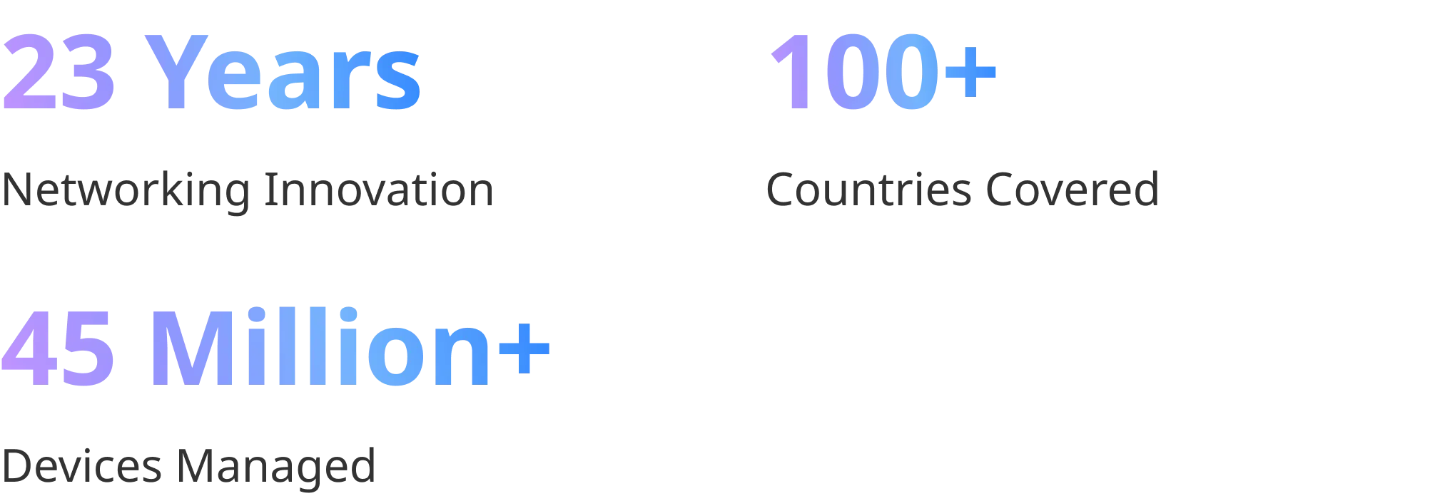 data