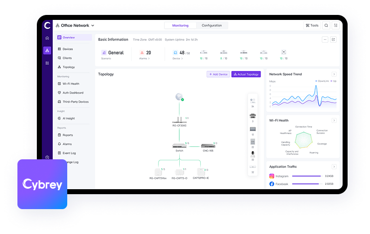 Ruijie Cybrey Cloud dashboard