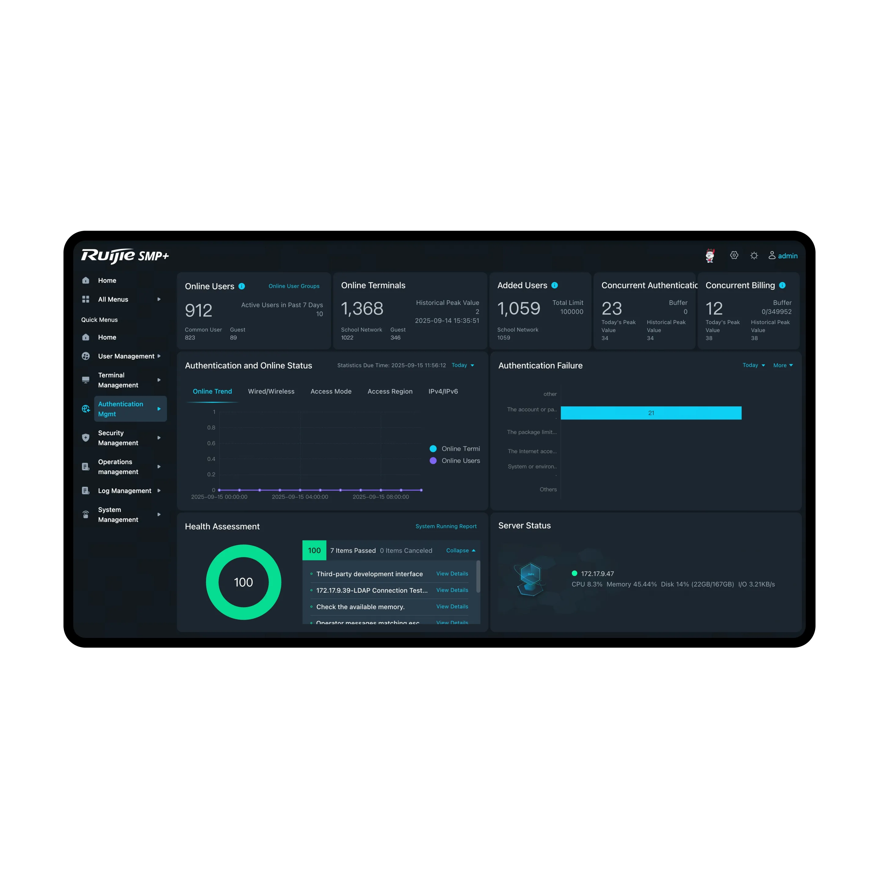 RG-iData-SecurePath