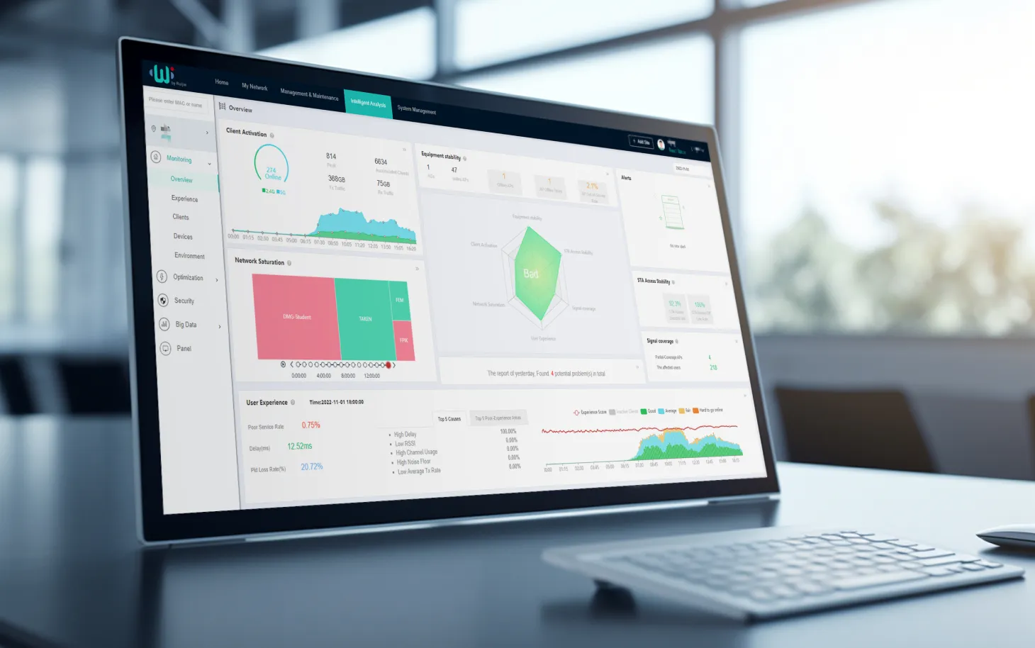 Reducing Costs and Shortening Return on Investment (ROI) Cycles